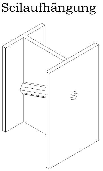 Seilaufhängung